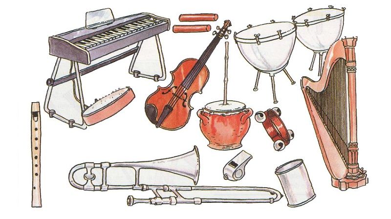 Clasificación de los Instrumentos Musicales